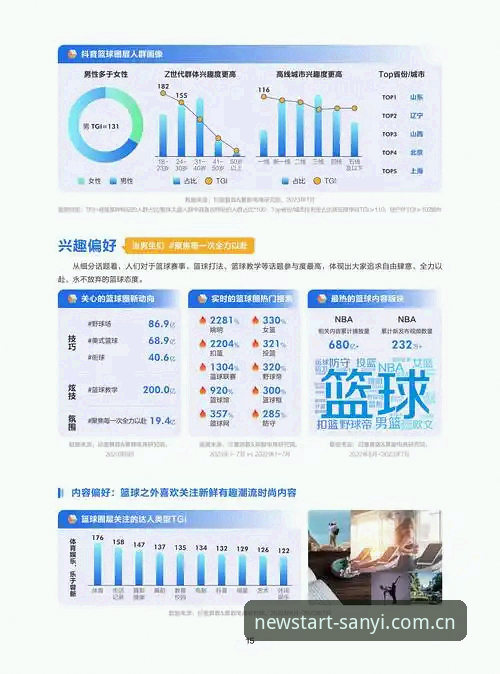 三亿体育平台的3亿注册用户背后，数据该怎么看？深度分析